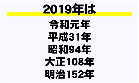 1979 年|1979年は昭和何年？ 今年は令和何年？